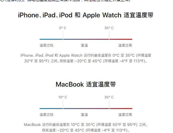 新兴苹果13维修分享iPhone 13耗电越来越快怎么办 