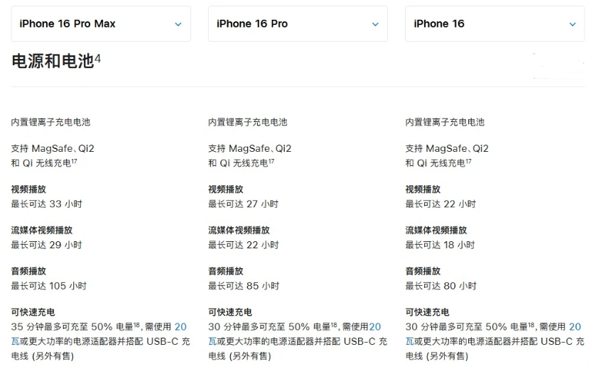 新兴苹果手机维修分享 iPhone 16 目前实测充电峰值功率不超过 39W 